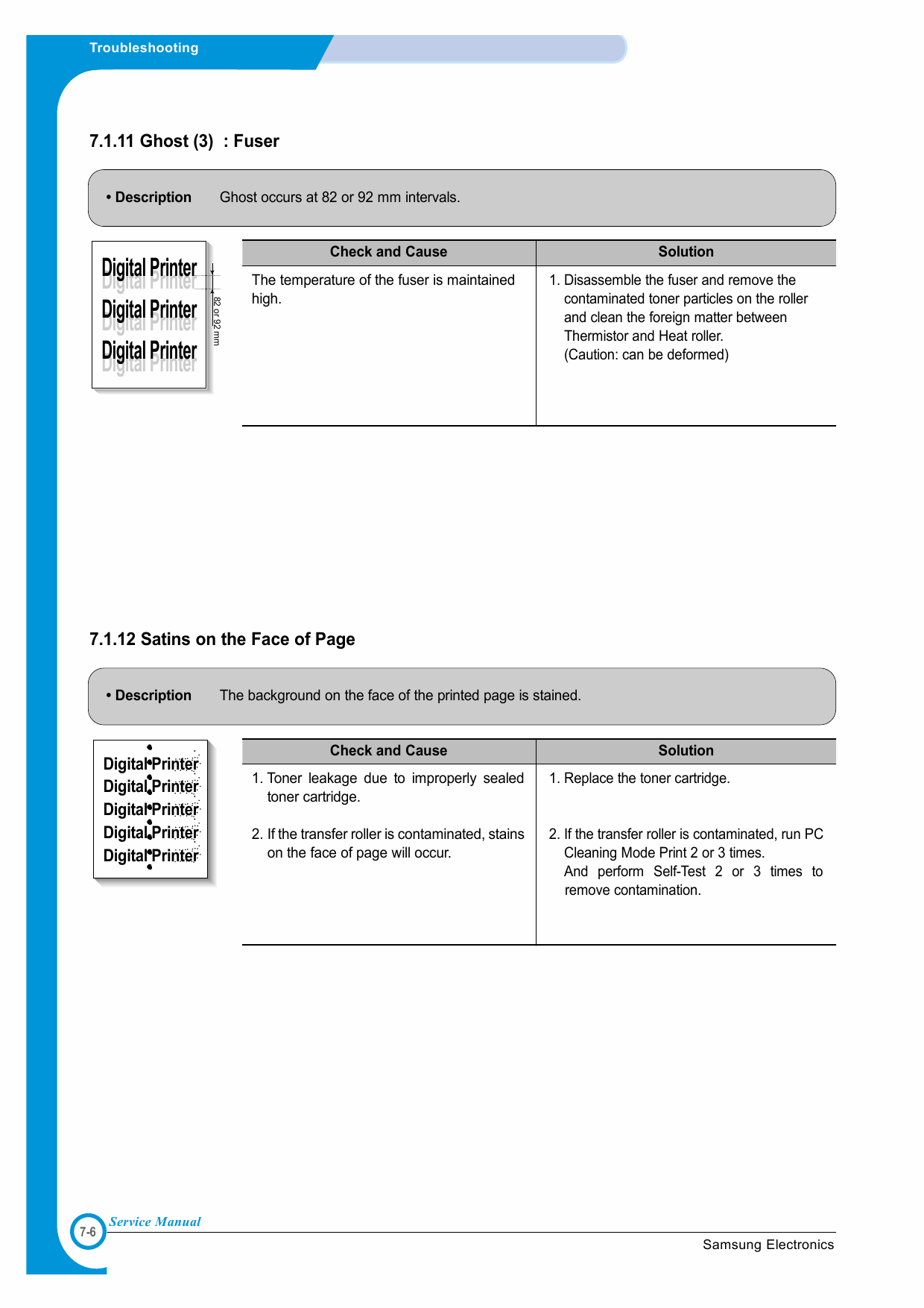 Samsung Laser-Printer ML-2550 2551N 2552W Parts and Service Manual-4